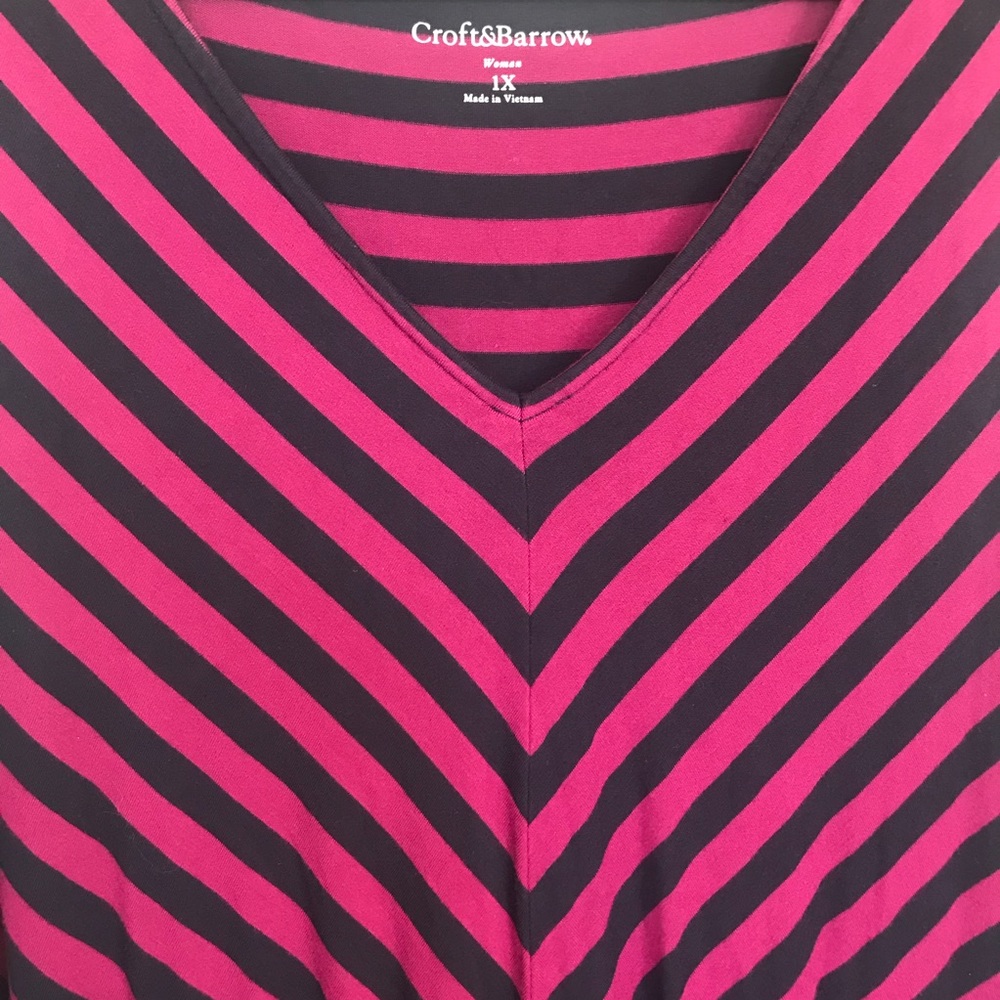 Chevron Stripe Tank Dress - Picture 3 of 5